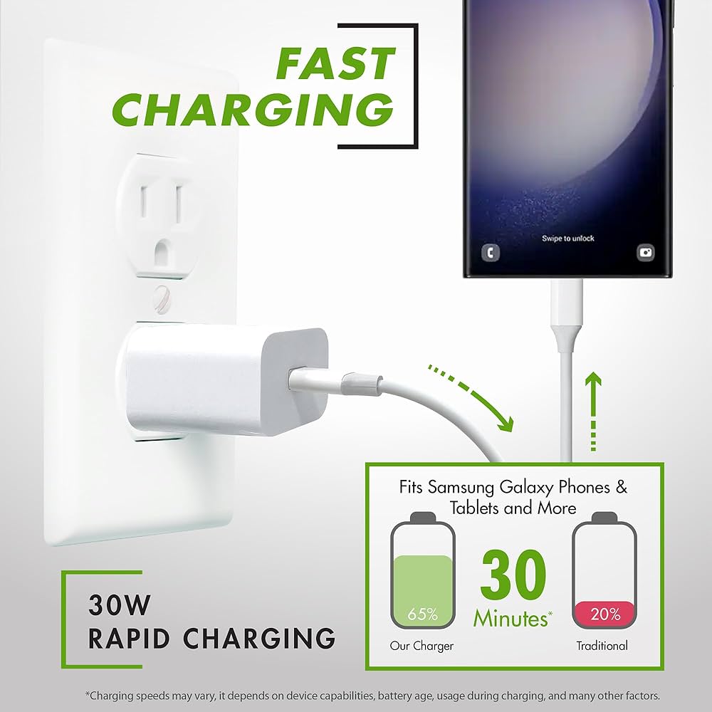 スマホアクセサリー 30W USB-C Charger Chargeur 30 w usb-c 30W USB-C Charger - Compatible with Google Pixel Products
